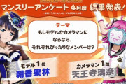マンスリーアンケート4月度　モデル：果林さん、カメラマン：璃奈ちゃん←これ【ラブライブ！虹ヶ咲】