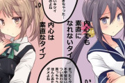 【艦これ】内心は素直なタイプと内心でも素直になれないタイプ 他