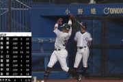 2024年「日替わり打線」チームランキング！1位がやばすぎる