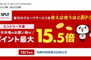 楽天､SPU大改悪について謎の回答｢SPUユーザーの8割は影響無いかむしろポイント増える｣