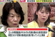 安定の立憲民主党❗【立憲２議員もコロナ助成金受給】立憲民主党の阿部知子と岡本あき子の政党支部がそれぞれ新型コロナ助成金を受け取っていた。