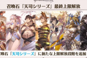 【グラブル】召喚石「天司シリーズ」最終上限解放が決定、ハルマル含む各属性の天司石に4凸が実装！