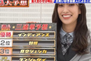 【日向坂46】佐々木久美『M-1グランプリ2021』優勝者予想がガチすぎるｗｗｗｗｗｗｗｗ