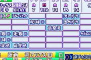 「パワプロ最強選手といえば？」←この質問で世代が分かるらしいwww