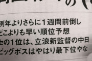どんでん「立浪中日が来年は1位、新庄ビッグボス日本ハムは最下位やな」wwwww