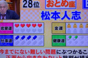 ダウンタウン松本人志さんが芸能活動休止 「裁判に注力したい」