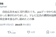 【悲報】テレビ広告、意味がないことがデータで判明してしまうｗｗｗｗ