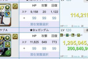 【パズドラ】ギアステップ集合体を適当に組んだら驚きの事実がwwwww
