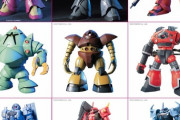 【ガンプラ】8～9月のHGUC再販ラインナップが凄い！