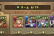 【パズドラ】わいの最強パね（ホルスパ）←これwwwwwwwww
