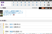 【 巨人試合結果！】< 巨 16-4 神 > 巨人連敗ストップ！ゲレーロ満塁弾！炭谷2ラン&満塁弾！先発･桜井7回3失点で5勝目！
