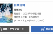 5日目もINIが勝利で差は15,529枚に…櫻坂46 9th『自業自得』オリコン5日目売上22,619枚、累計625,290枚でオリコン第2位