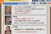 【自民党】元警察官僚の平沢勝栄さん、あまりにも悲惨