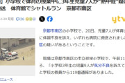 体育館でシャトルランをしていた小学生7人が熱中症で病院搬送