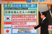 韓国「コロナ感染したら14万円補償します」シンガポール「12万円です」日本「…」