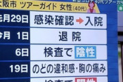新型コロナ感染の大阪の女性、退院後に再びコロナ陽性に