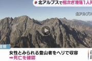【北アルプス】前穂高岳で女性2人が相次ぎ滑落…1人死亡　1人心肺停止