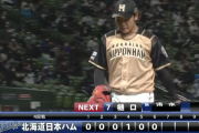 【悲報】日ハム伊藤大海、今日も援護を貰えない・・・