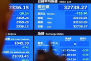【爆笑】日経平均、逝くｗｗｗｗｗｗｗｗｗｗｗ