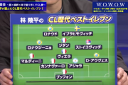 【画像】林陵平が選ぶ「CL歴代ベストイレブン」がこちらｗｗｗｗｗｗ