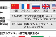 【即時停戦決議】国連安保「イスラエルの暴走を止めろ！ガザ南部侵攻はガザ全滅を意味する」米国政府「拒否権を行使する」