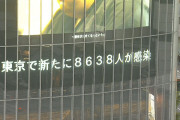 【動画】東京の感染者8638人 過去最多更新！20代2617人❓❓?