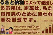『ふるさと納税』”流出超過95億円”で全国トップの川崎市　理由は「名物」がないから？
