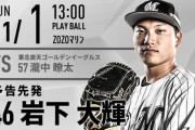 一軍試合実況　11月1日13:00～ ロッテ－楽天 (先発 岩下×瀧中)