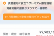 28歳ワイが貯金頑張った結果ｗｗｗ（※画像あり）