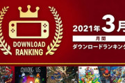 Switch 2021年3月DLランキング公開！6位にゼノブレイド2がランクイン