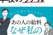 【悲報】「年収700万円」　←　お前ら人生で達成できそう？