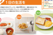 家庭科の教科書「シャケ！味噌汁！ご飯！これが本物の朝飯だぁーーっ！！！」