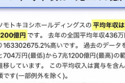 【朗報】マツモトキヨシ、超絶ホワイト企業だった