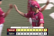 【オリックス対楽天17回戦】楽天が３位オリックスとの直接対決初戦を制し３ゲーム差に接近！ボイトが４号！古謝樹が５勝目！