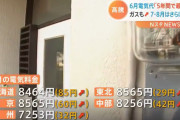 【悲報】電気ガス料金、限界突破ｗｗｗｗｗｗｗｗｗｗｗｗｗｗ
