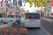 【衝撃映像】すり抜けライダーのすり抜けた末路。。。