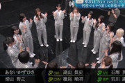 【櫻坂46】うおおお！次回のそこさく、完全神回ｷﾀ━━━━(ﾟ∀ﾟ)━━━━!!