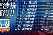 西武の2019年ドラフトｗｗｗｗｗｗｗｗｗｗ