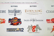 【リーク？】『アーマードコア』や『テイルズ新作』の情報がバンナムから漏洩か