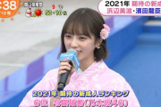 【乃木坂46】与田ちゃん早川ちゃん、新成人のお祝いポスターも(・∀・)ｲｲﾈ!!