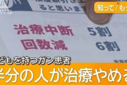 【自民党】石破政権「７３％アップな」俺達「え？」石破政権「病気になったお前ら労働者は破産させてやるよ、高額療養費７３％負担引き上げ！」