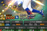 【プロスピA】今思うとゲレーロって凄かったんだな