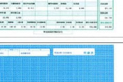 【実際】中小企業の「昇給額」って、、、どんなもん？