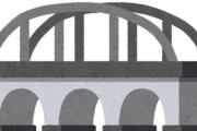 【画像あり】日本で一番高い橋、ヤバすぎるｗｗｗｗｗｗ