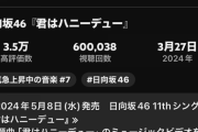 【日向坂46】『君はハニーデュー』24時間再生回数が坂道内トップに！！！