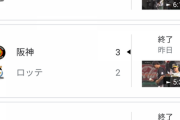 【悲報】阪神さん、ロッテ3連戦でまた集束してしまう