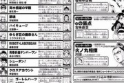 【画像】少年ジャンプ、「全盛期」と「暗黒期」の差がやばすぎるｗｗｗｗ
