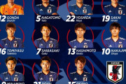 【速報】サッカー日本代表vsパラグアイ戦スタメン発表ｗｗｗｗｗｗｗｗｗｗ