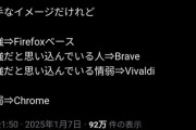 識者「このブラウザ使ってる人、バカです」炎上