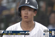 滝澤夏央 .271(70-19) 出塁率.354 OPS.654